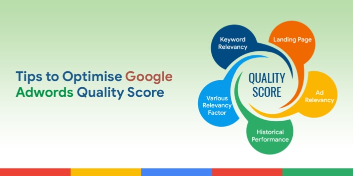 Image showing ways to optimize quality score in Google Ads